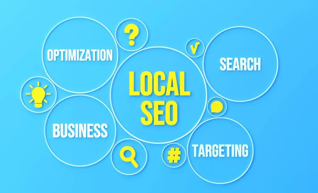 FDI-Creative-seo-services-easyblog